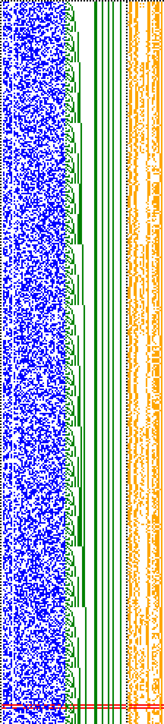 Bild: Logdateigrafik