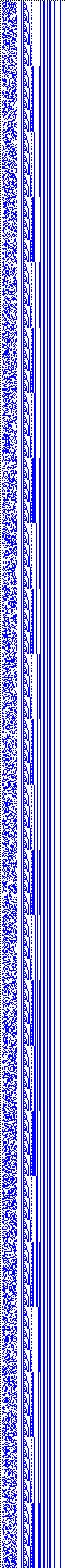 Bild: Logdateigrafik