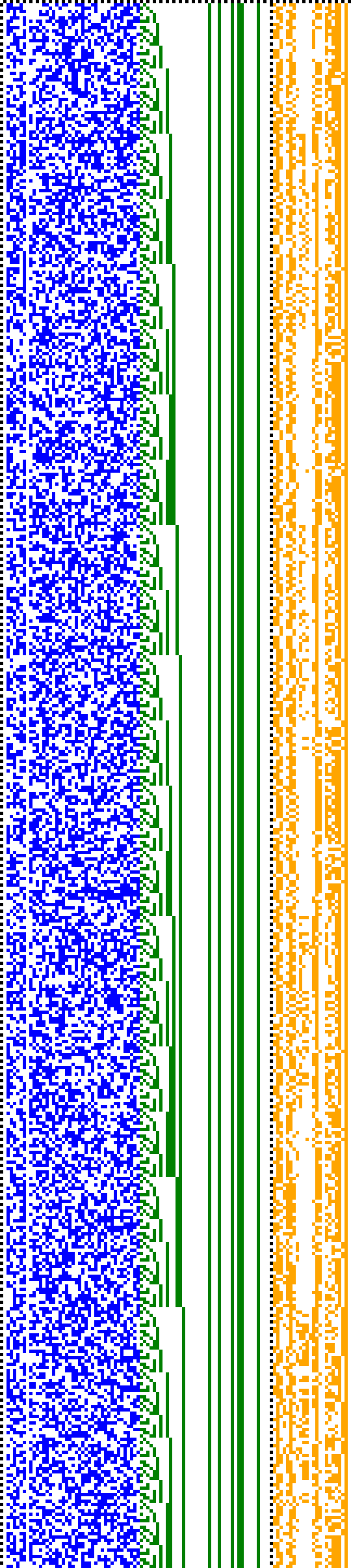 Bild: Logdateigrafik