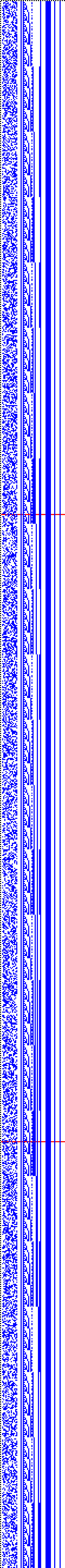 Bild: Logdateigrafik