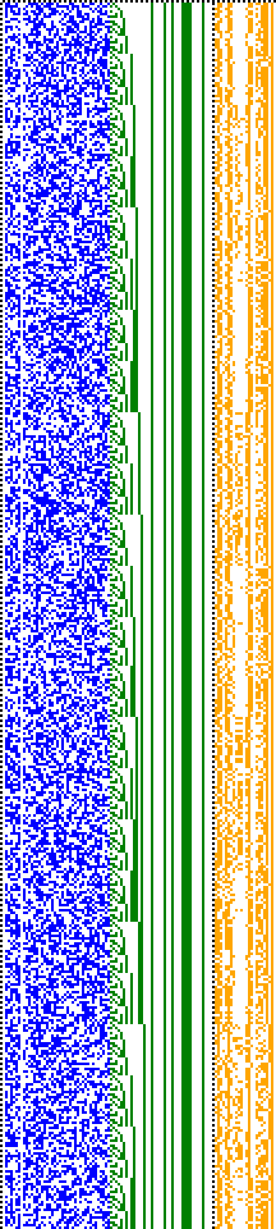 Bild: Logdateigrafik