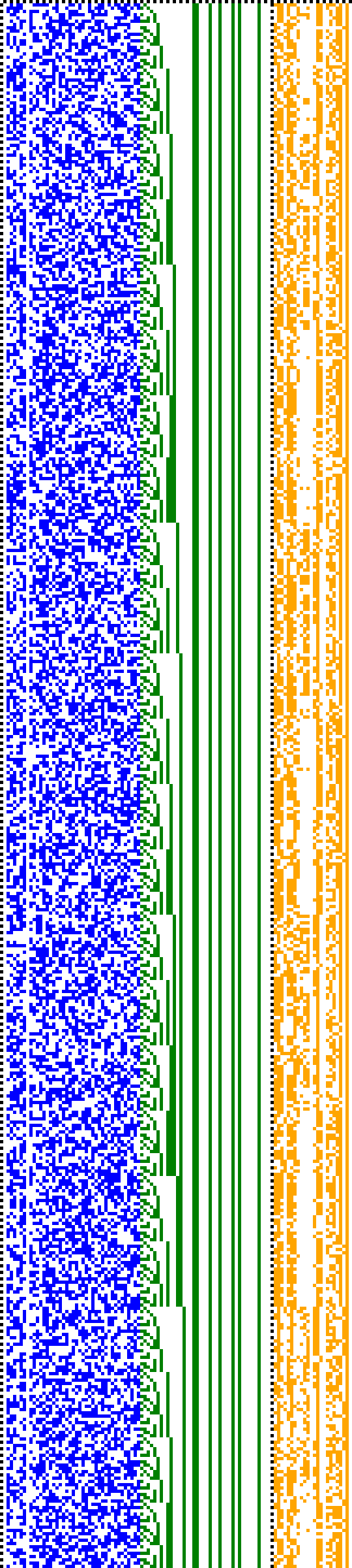 Bild: Logdateigrafik