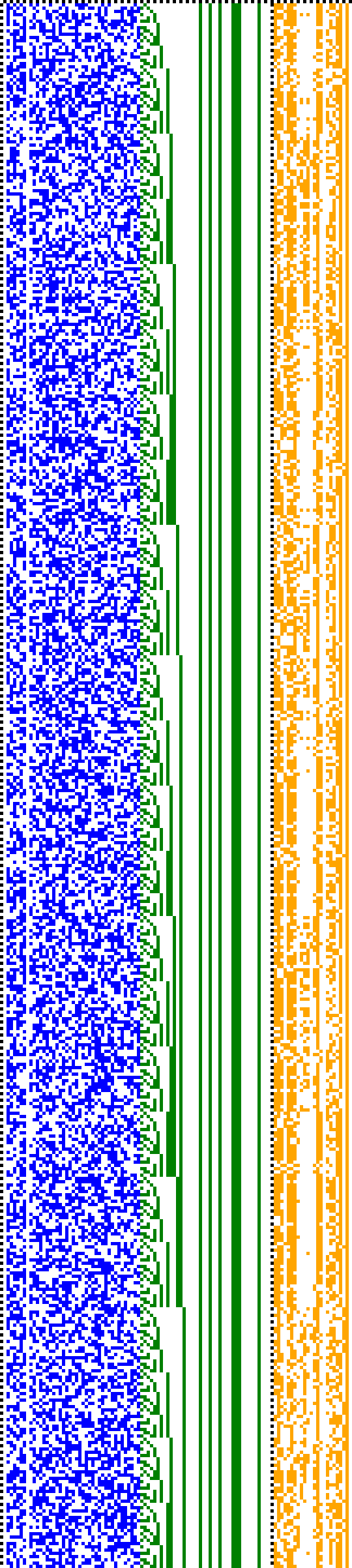 Bild: Logdateigrafik