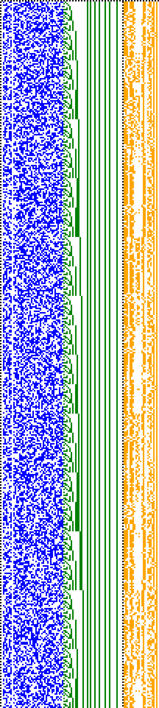 Bild: Logdateigrafik