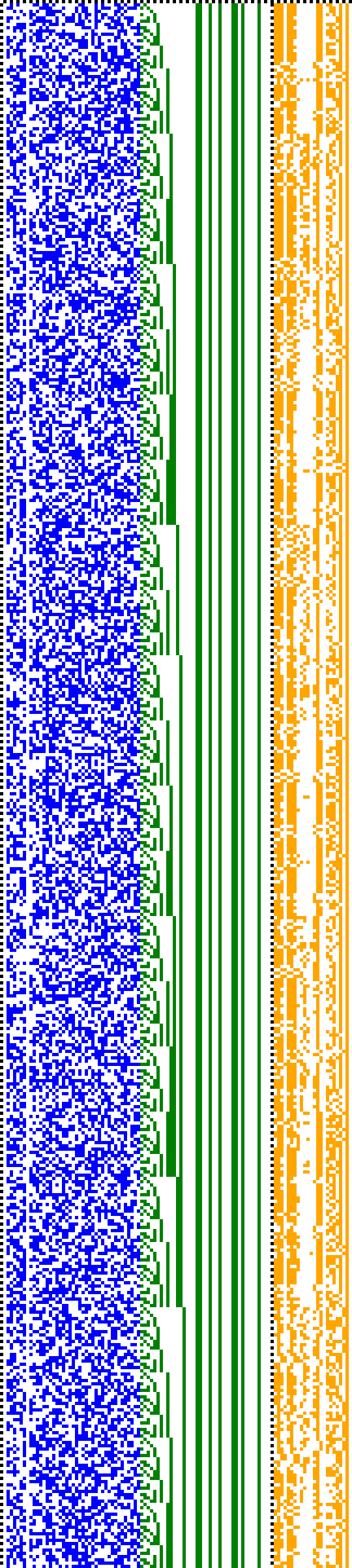 Bild: Logdateigrafik