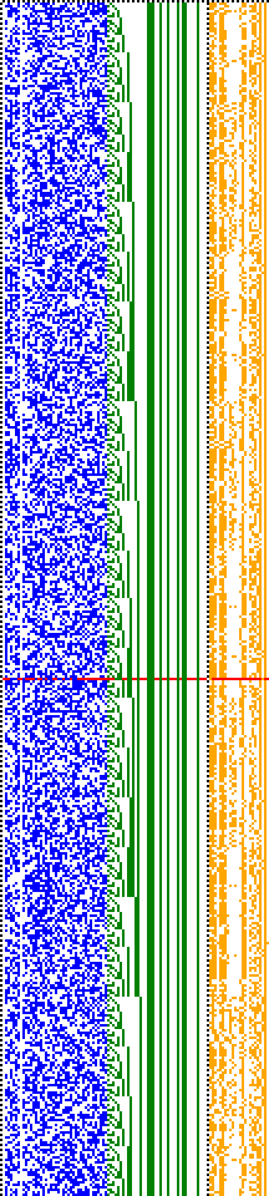 Bild: Logdateigrafik