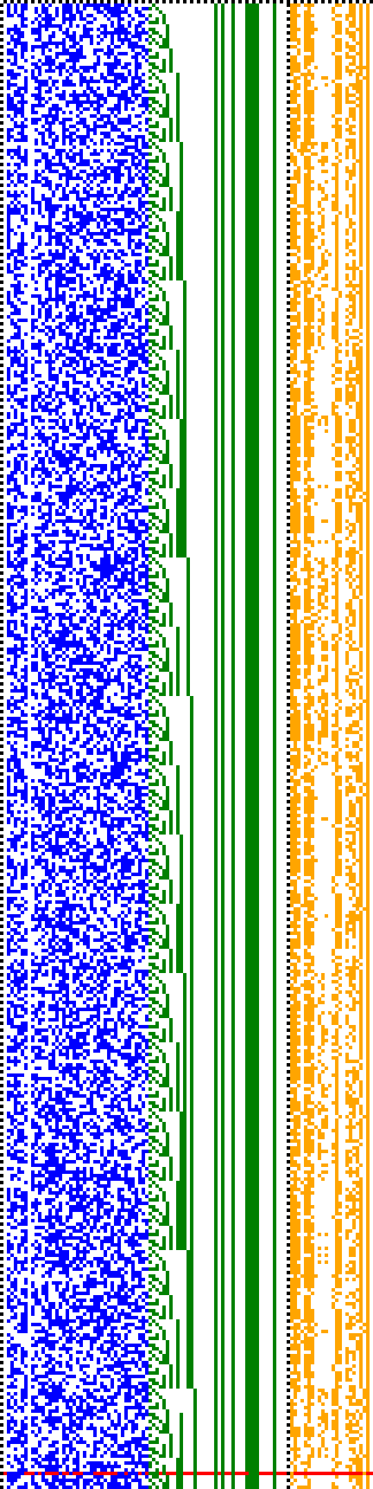 Bild: Logdateigrafik