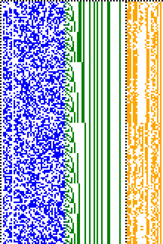 Bild: Logdateigrafik