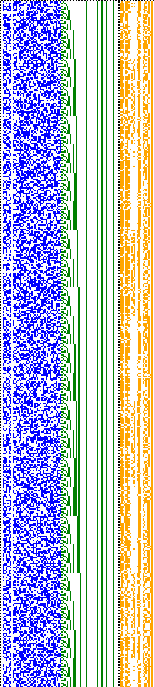 Bild: Logdateigrafik