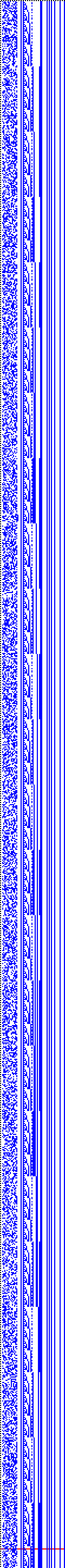 Bild: Logdateigrafik