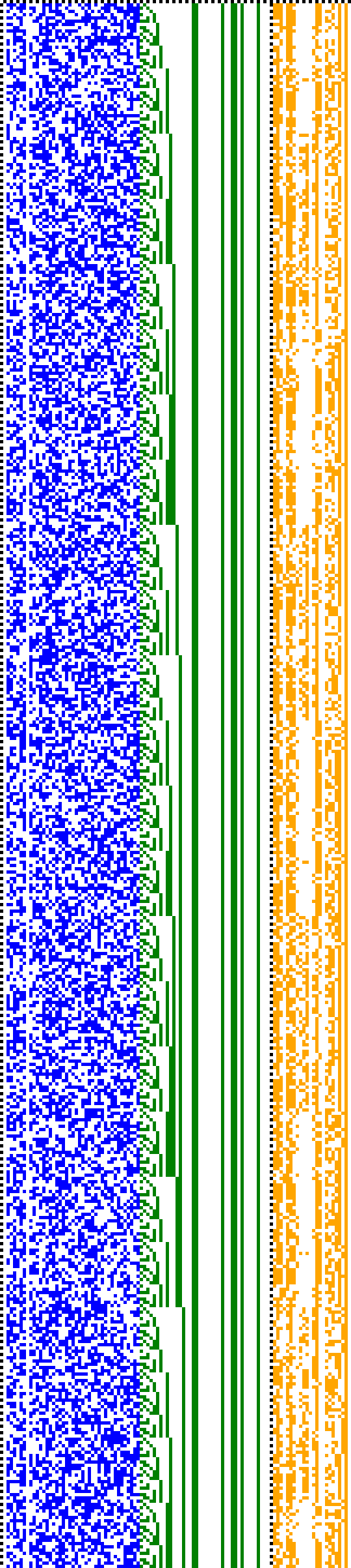 Bild: Logdateigrafik