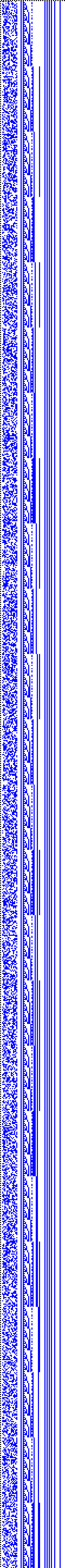 Bild: Logdateigrafik