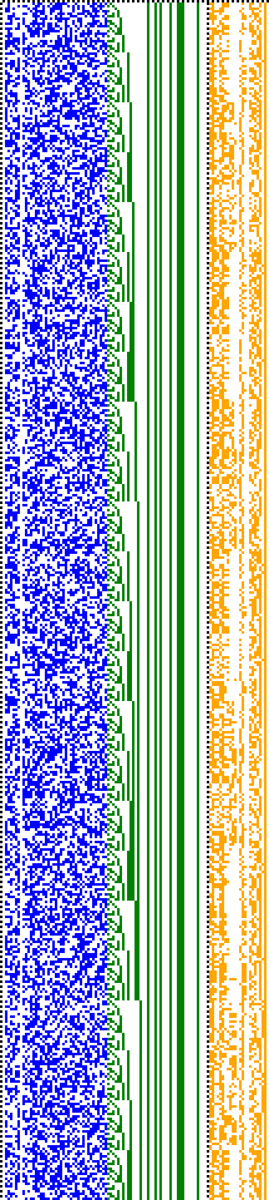 Bild: Logdateigrafik