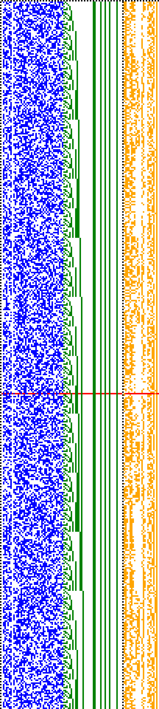 Bild: Logdateigrafik