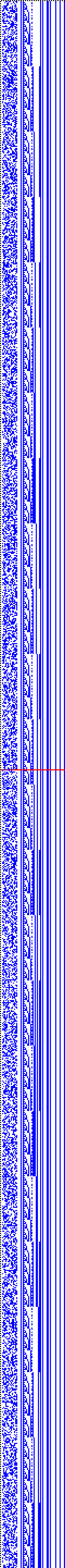 Bild: Logdateigrafik