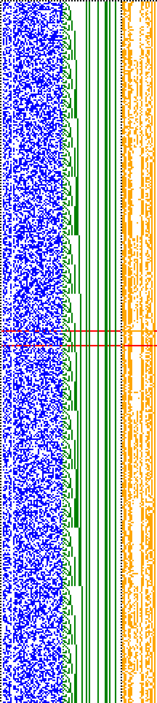 Bild: Logdateigrafik