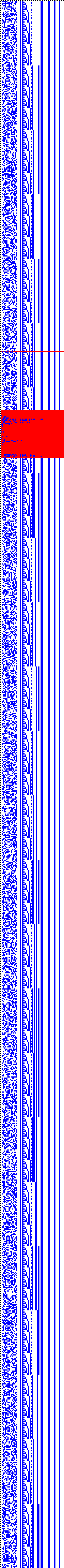 Bild: Logdateigrafik