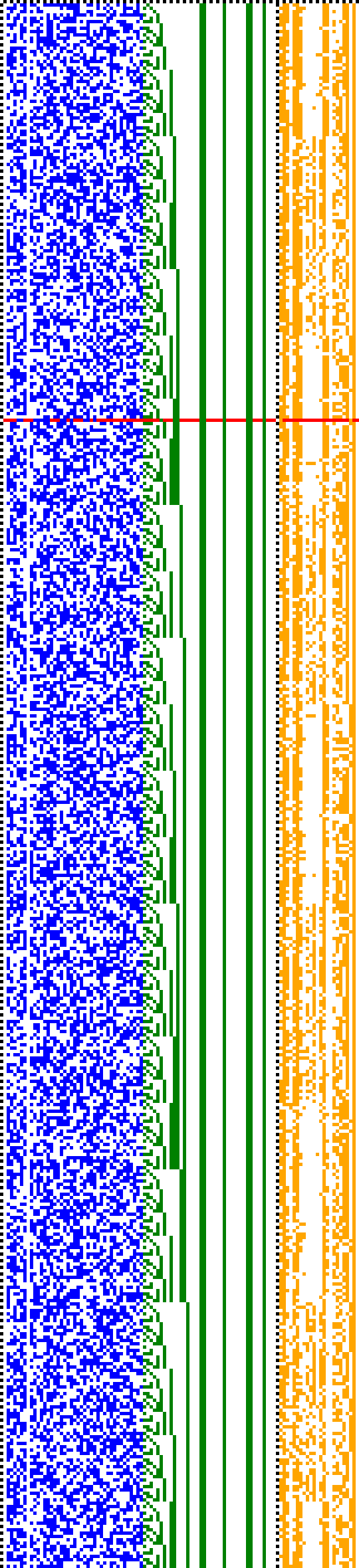 Bild: Logdateigrafik