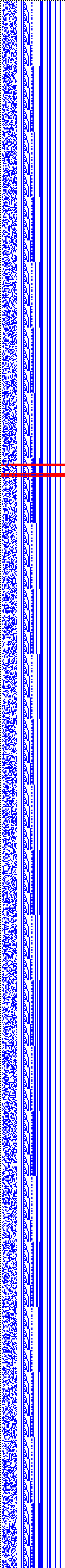 Bild: Logdateigrafik