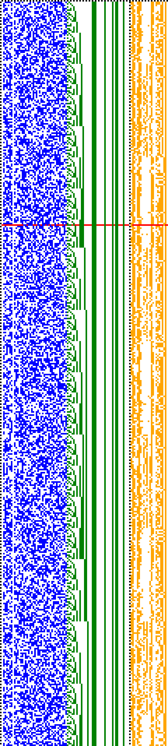 Bild: Logdateigrafik