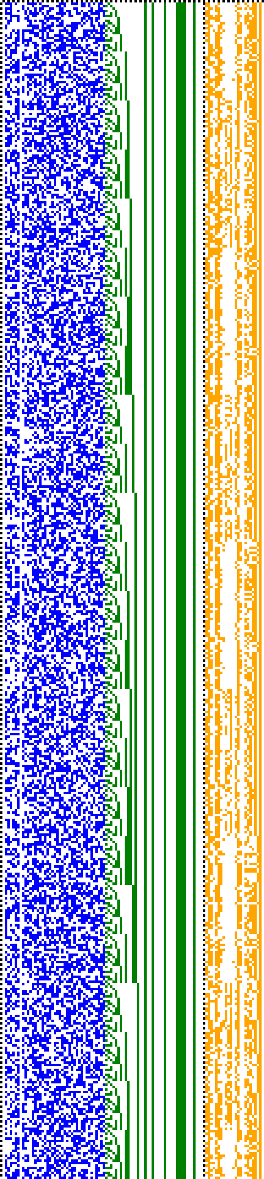 Bild: Logdateigrafik