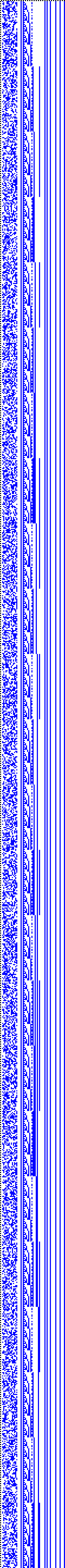 Bild: Logdateigrafik