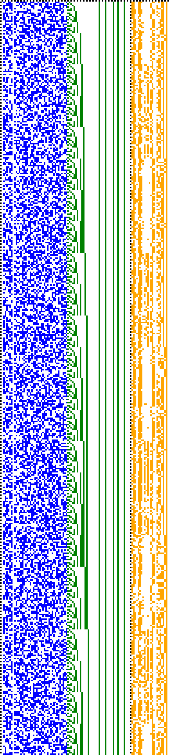 Bild: Logdateigrafik