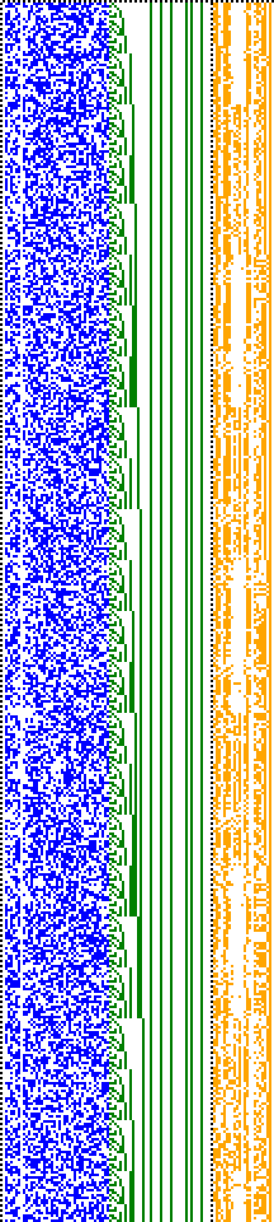 Bild: Logdateigrafik