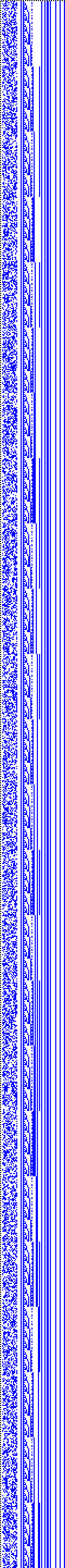 Bild: Logdateigrafik