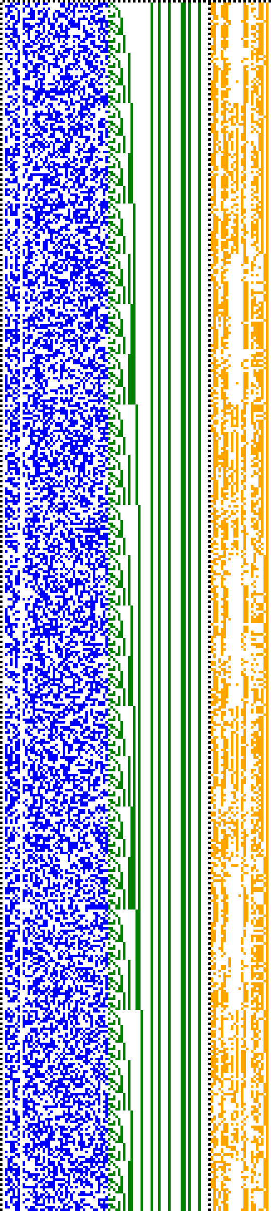 Bild: Logdateigrafik