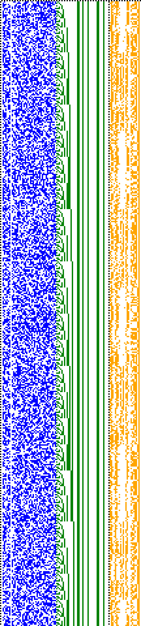 Bild: Logdateigrafik