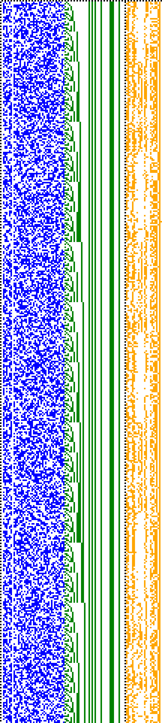 Bild: Logdateigrafik