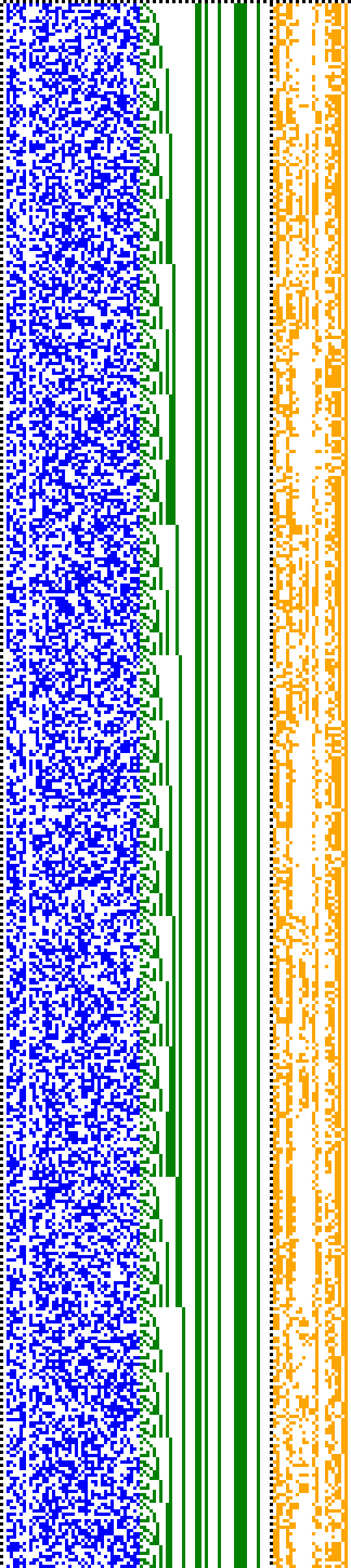 Bild: Logdateigrafik