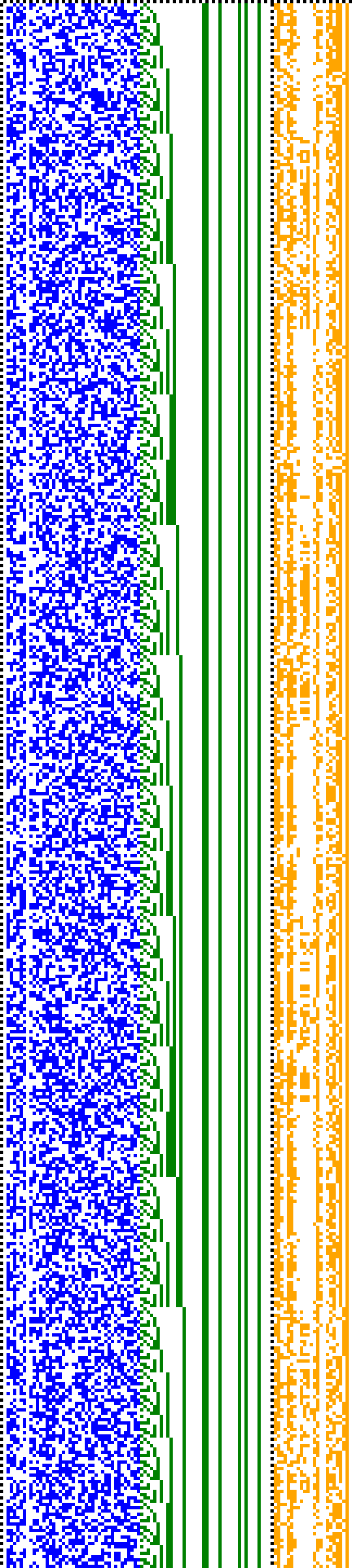 Bild: Logdateigrafik