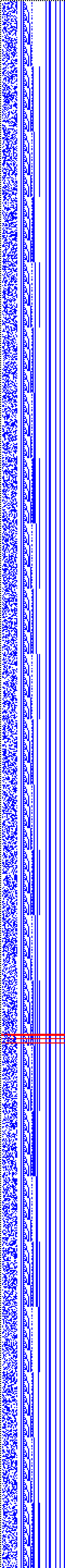 Bild: Logdateigrafik