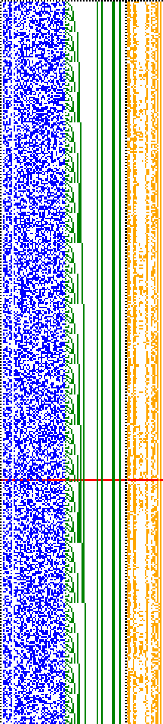 Bild: Logdateigrafik