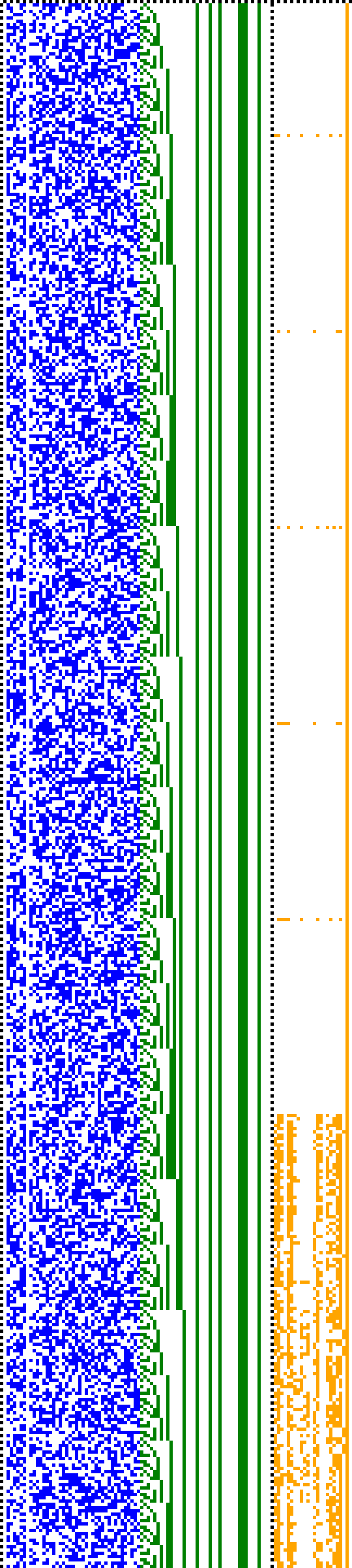 Bild: Logdateigrafik