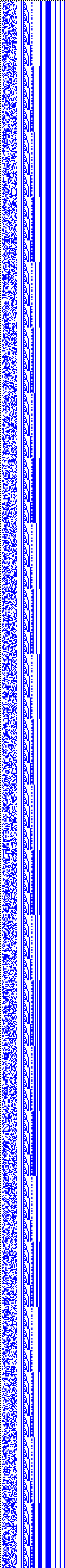 Bild: Logdateigrafik