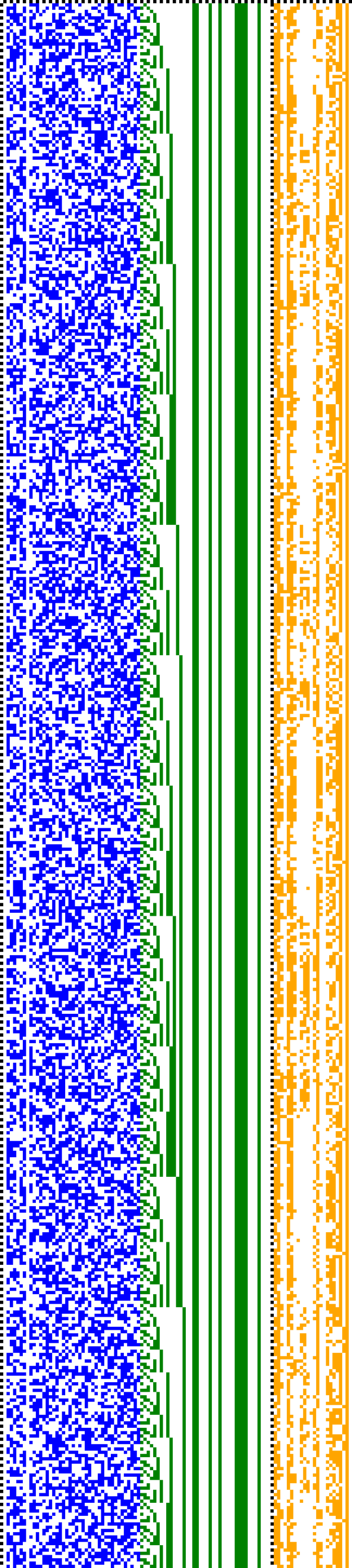 Bild: Logdateigrafik