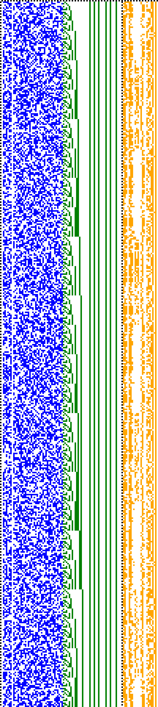 Bild: Logdateigrafik