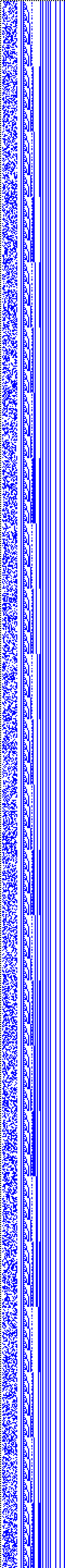 Bild: Logdateigrafik