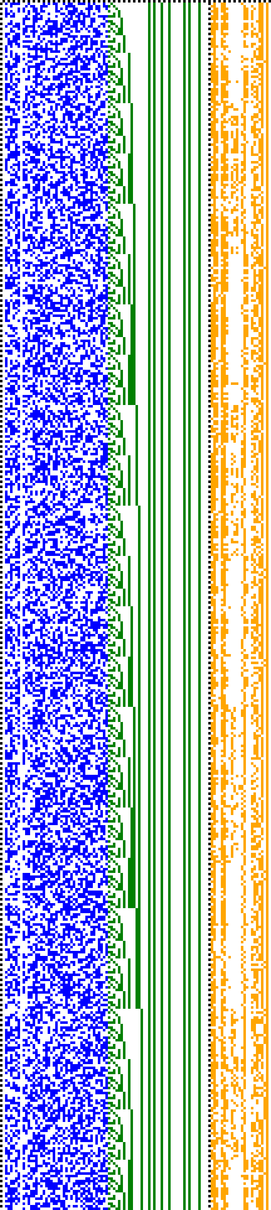 Bild: Logdateigrafik