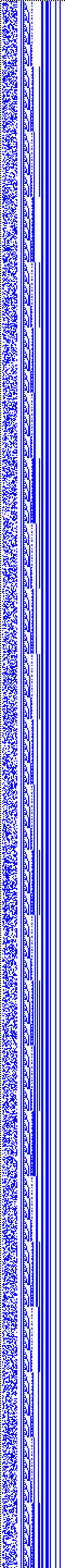 Bild: Logdateigrafik