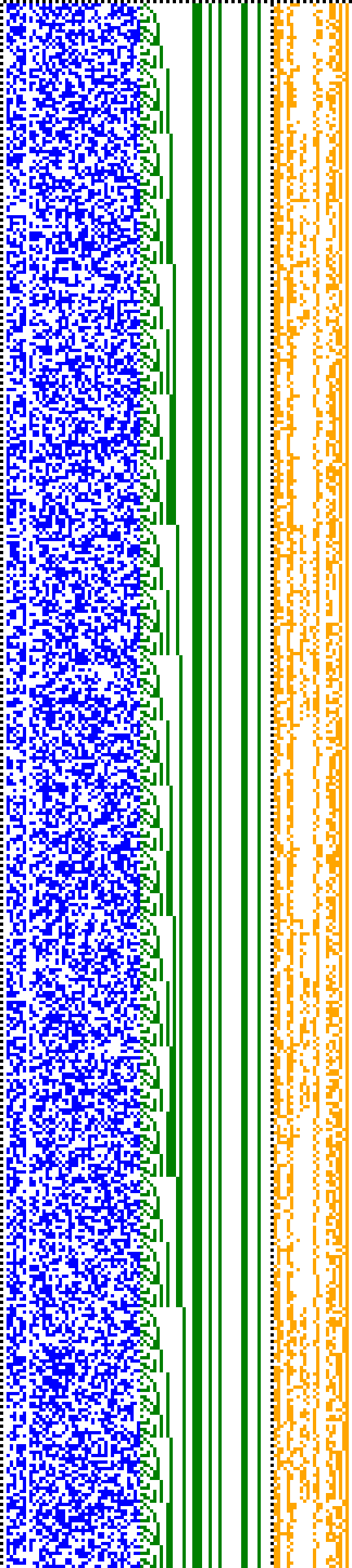 Bild: Logdateigrafik