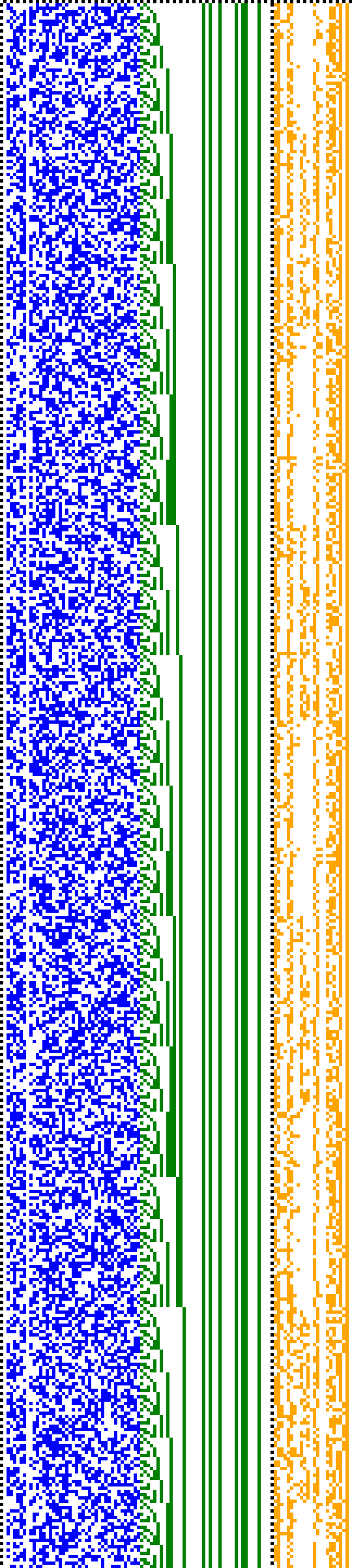 Bild: Logdateigrafik