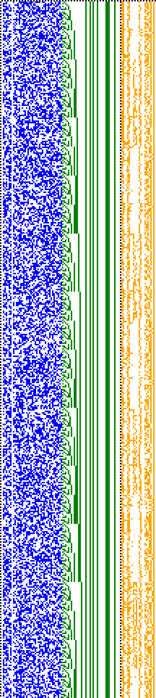 Bild: Logdateigrafik