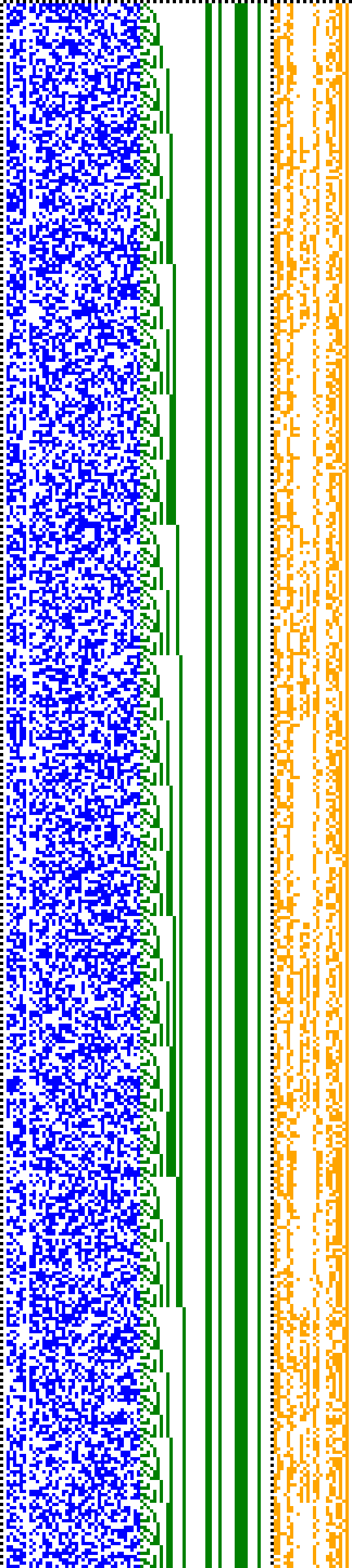 Bild: Logdateigrafik