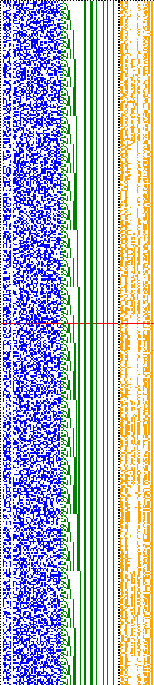 Bild: Logdateigrafik