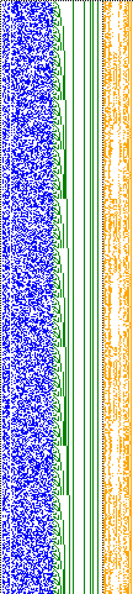 Bild: Logdateigrafik