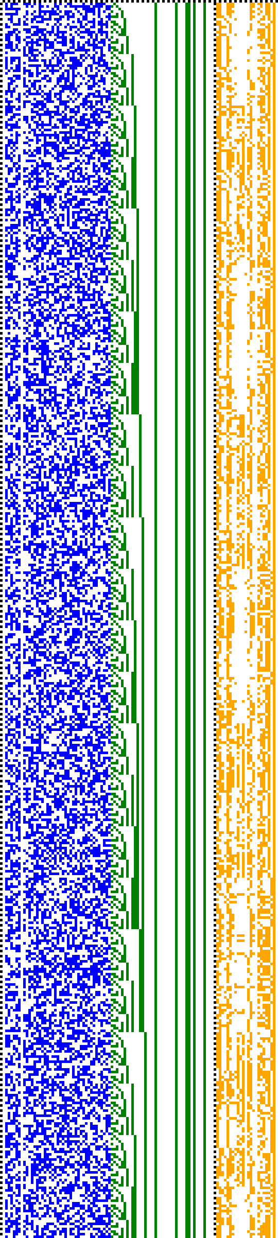 Bild: Logdateigrafik